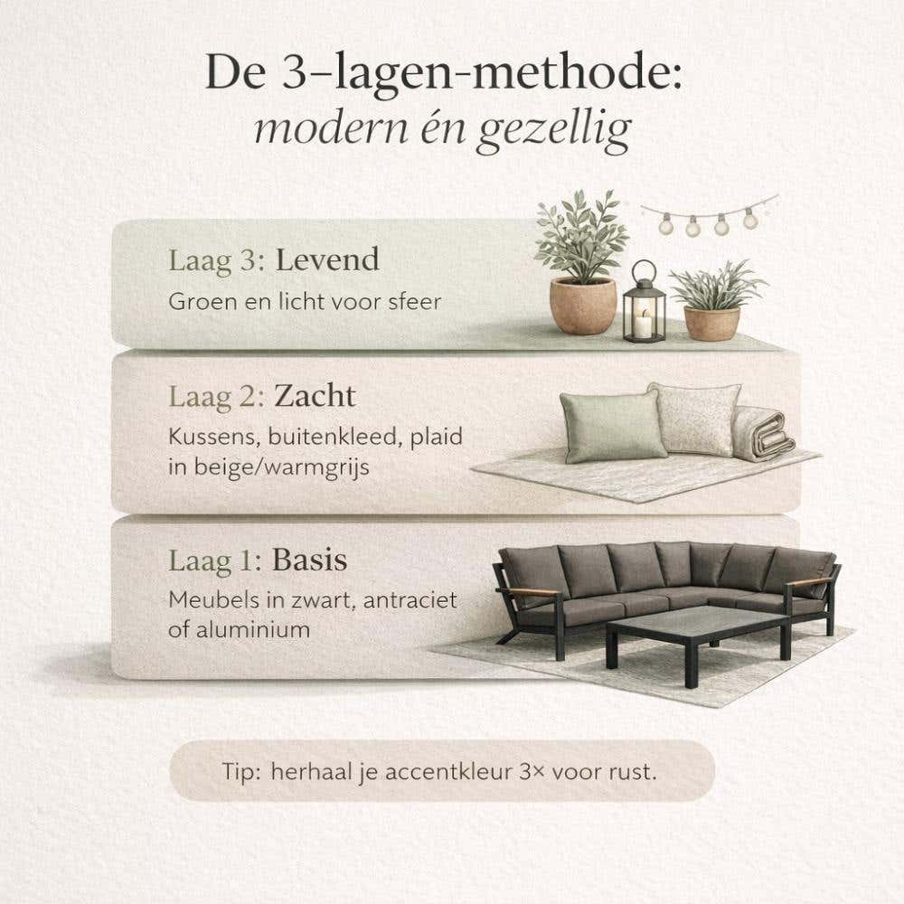 Uitleg over de 3-lagen-methode voor een gezellige moderne tuininrichting