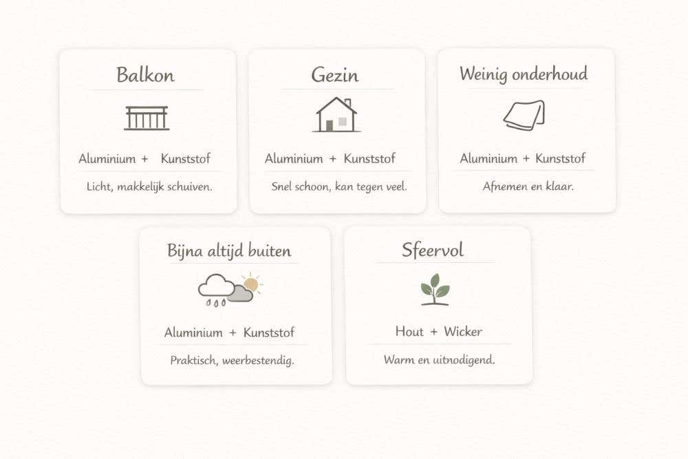 Beste materiaal voor tuinmeubelen per situatie