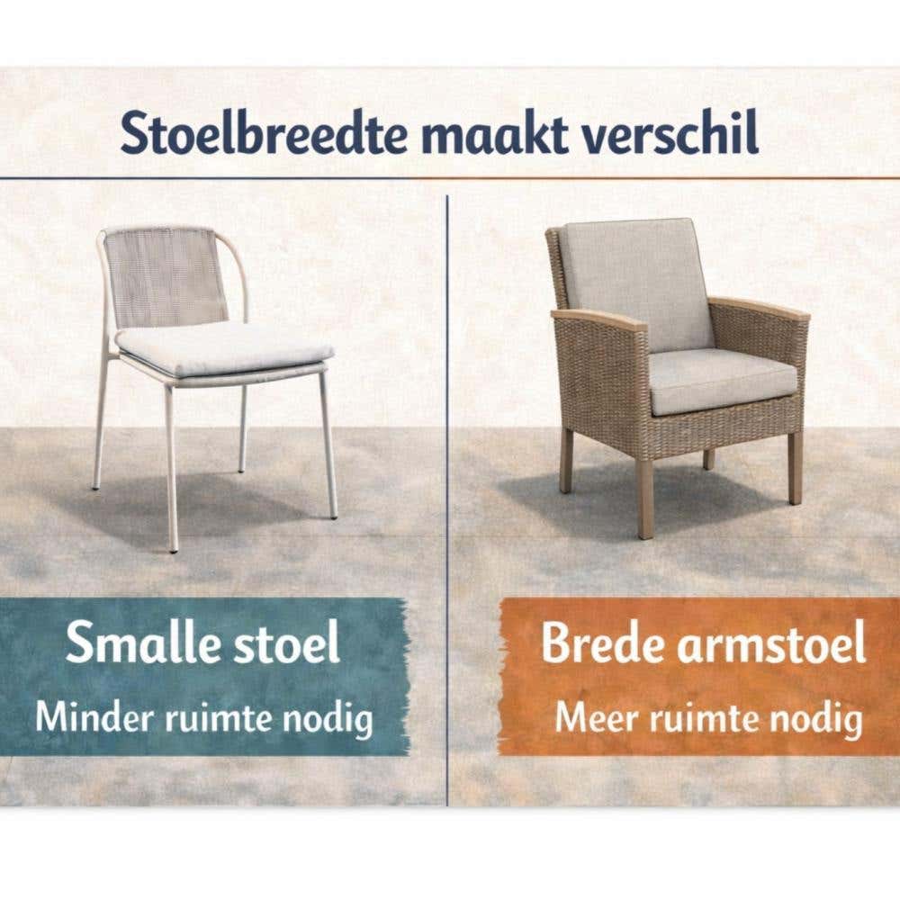 Verschillende tuinstoelen met weergave verschil in breedte