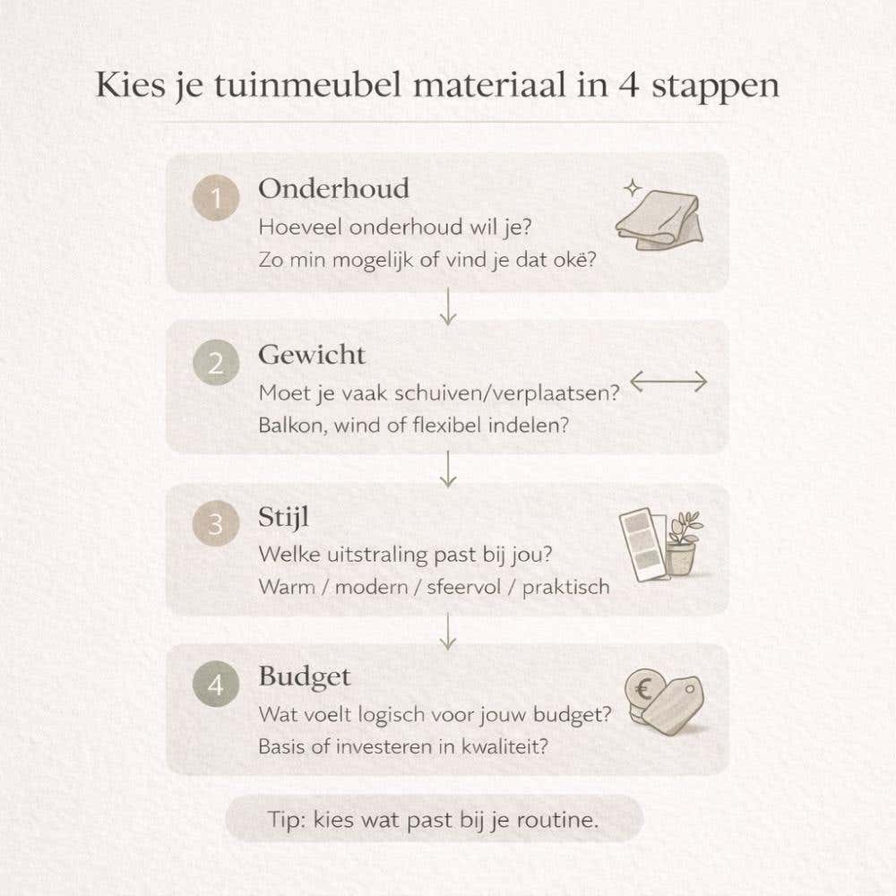 4 stappen voor het kiezen van het materiaal voor je tuinmeubelen