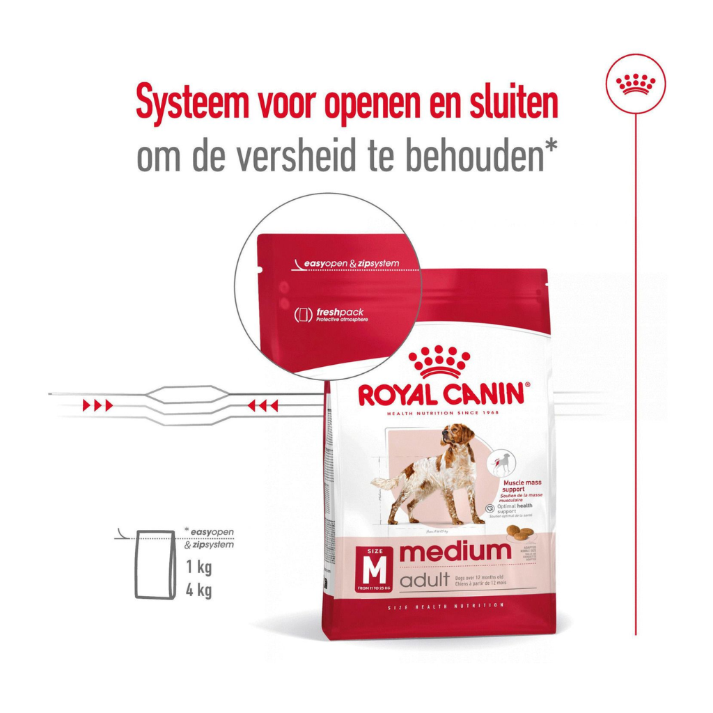 Royal Canin Hondenvoer Medium adult 15 kg