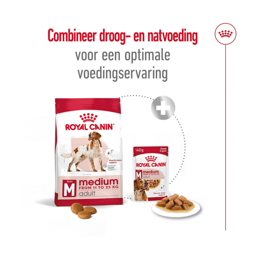 Royal Canin Hondenvoer Medium adult 15 kg