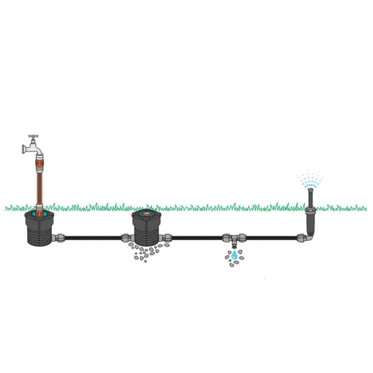 Gardena Regulator en Afsluitklep E2