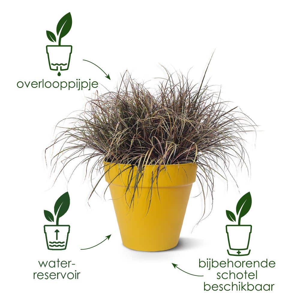 Elho Loft Urban Rond Wielen 50cm Wit