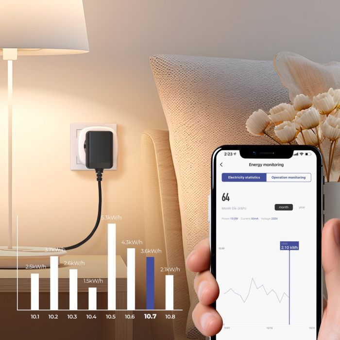 Calex smart connect powerplug App bediening