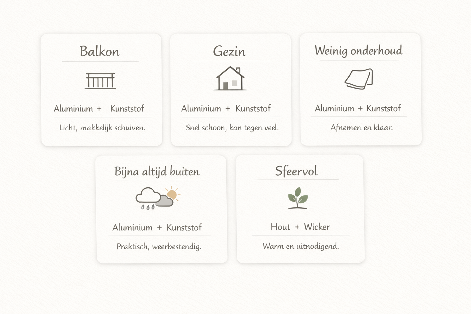 Beste materiaal voor tuinmeubelen per situatie