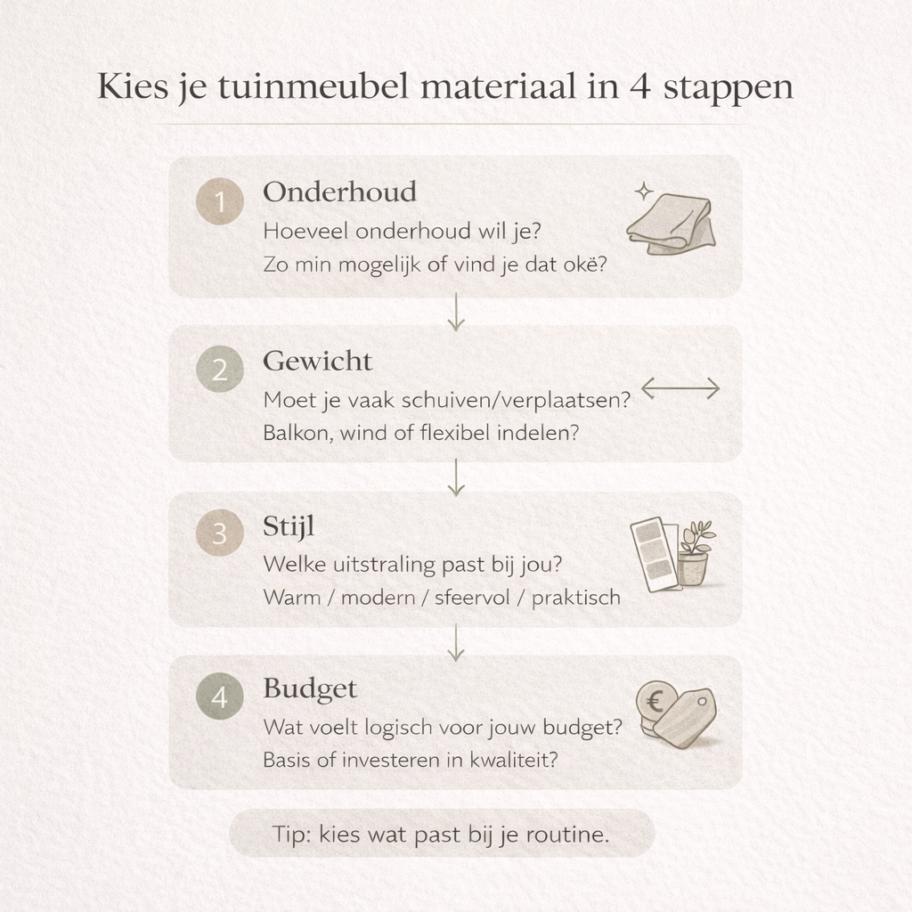 4 stappen voor het kiezen van het materiaal voor je tuinmeubelen