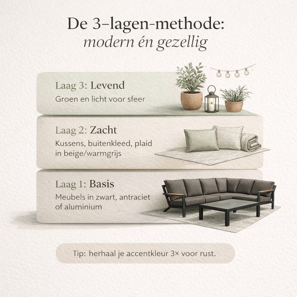 Uitleg over de 3-lagen-methode voor een gezellige moderne tuininrichting
